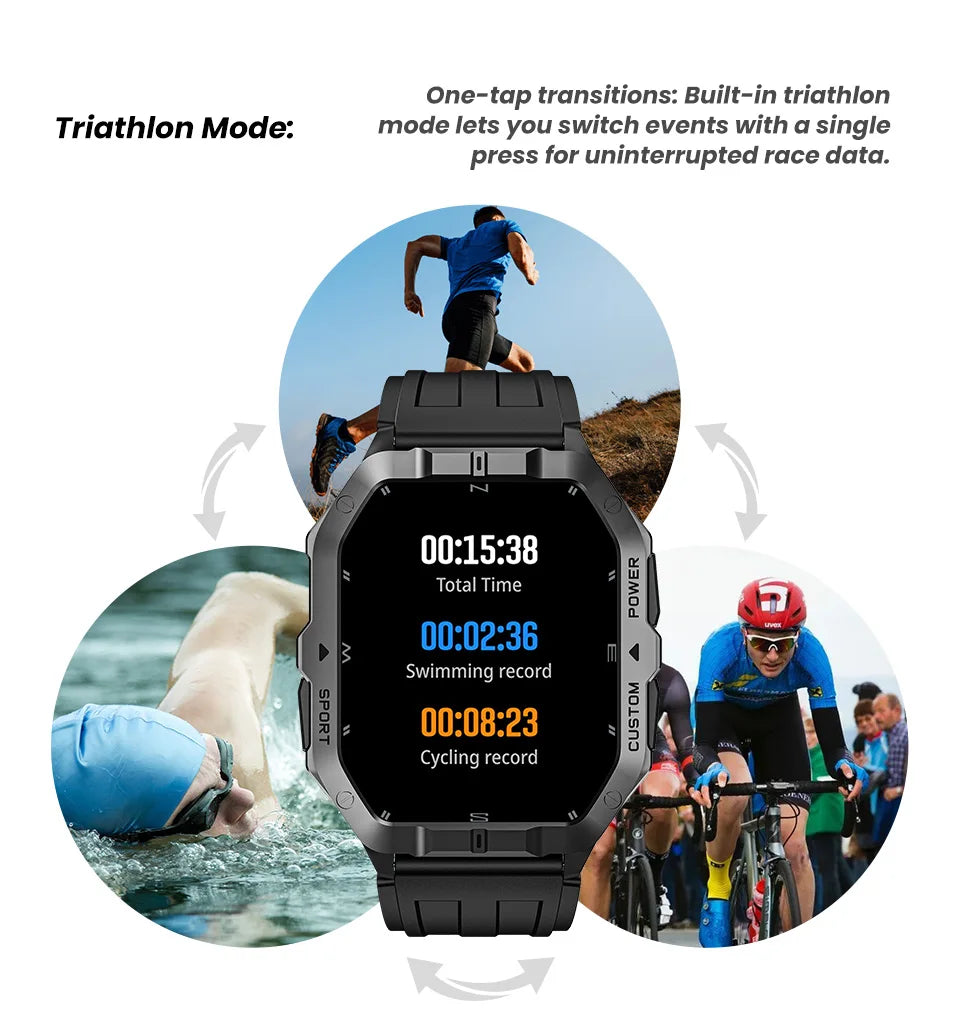 Smart Watch For Men Women Built-in GPS&Compass Barometric Altimeter ST six-axis sensor Altimeter Health Monitoring SOS Function
