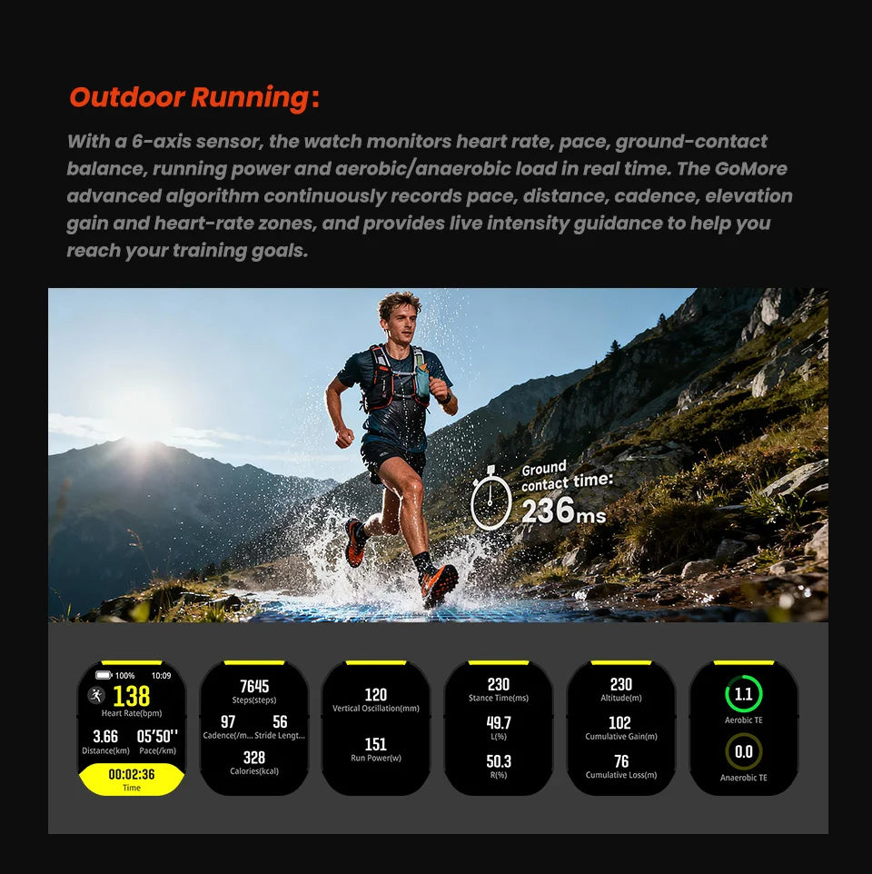 Smart Watch For Men Women Built-in GPS&Compass Barometric Altimeter ST six-axis sensor Altimeter Health Monitoring SOS Function