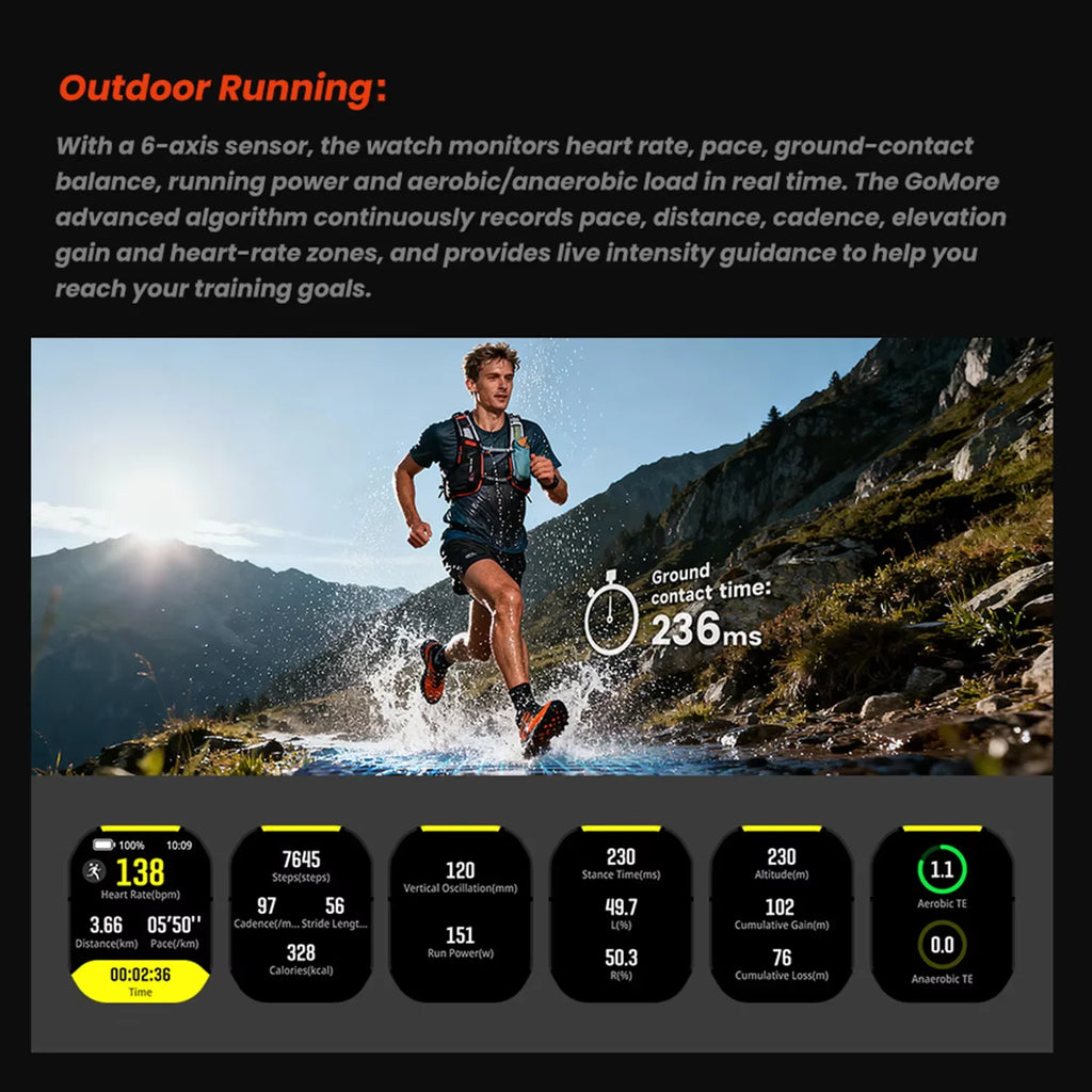 Smart Watch For Men Women Built-in GPS&Compass Barometric Altimeter ST six-axis sensor Altimeter Health Monitoring SOS Function