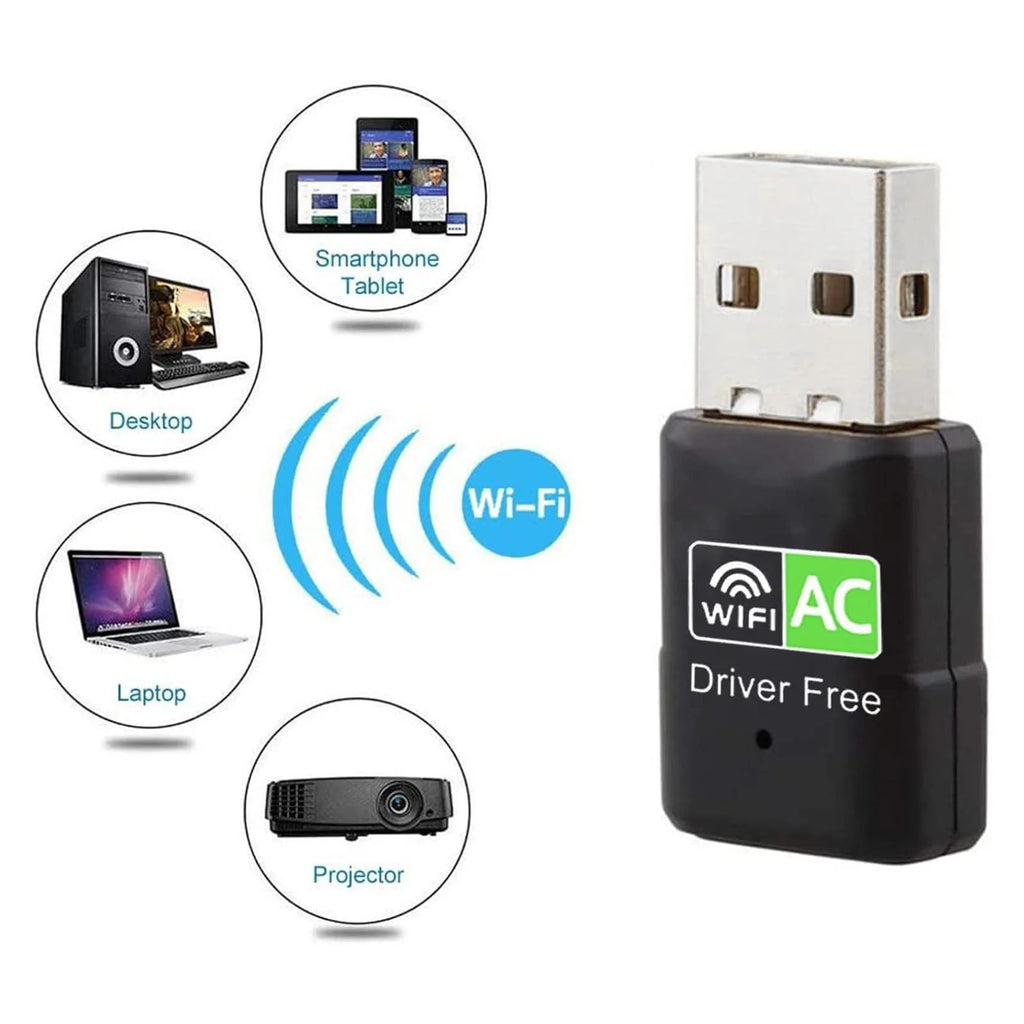 AC600 USB WiFi Adapter, Dual Band 2.4G/5GHz Mini Wireless Network Dongle for PC Desktop Laptop, Support Windows 11/10
