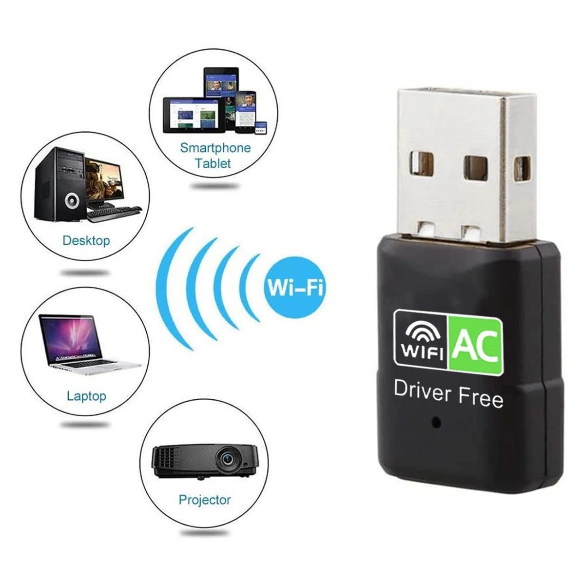 AC600 USB WiFi Adapter, Dual Band 2.4G/5GHz Mini Wireless Network Dongle for PC Desktop Laptop, Support Windows 11/10