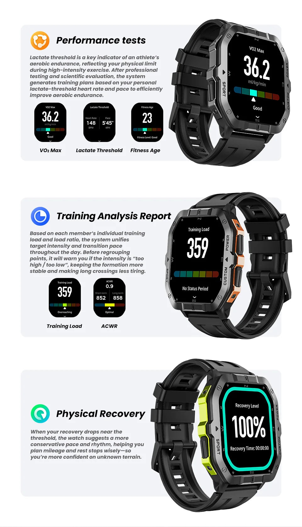 Smart Watch For Men Women Built-in GPS&Compass Barometric Altimeter ST six-axis sensor Altimeter Health Monitoring SOS Function