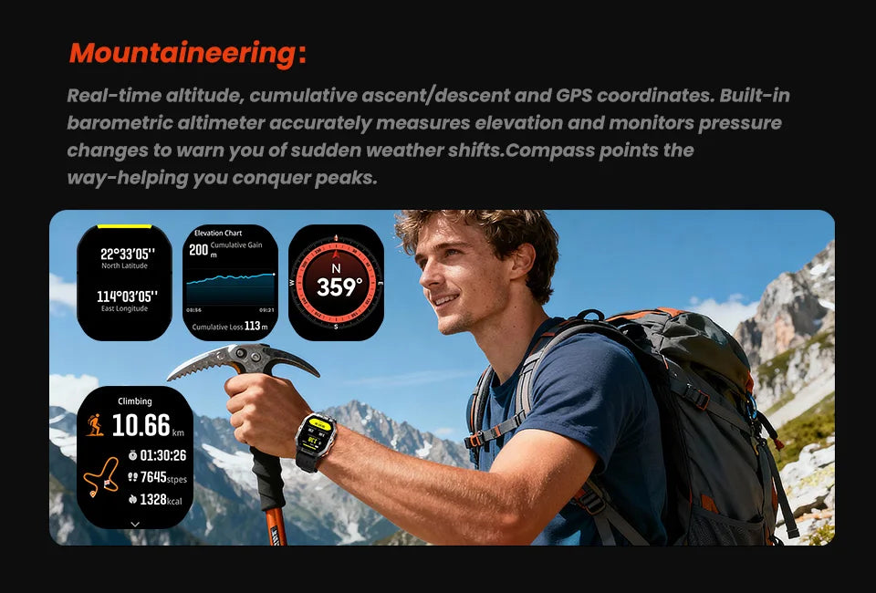 Smart Watch For Men Women Built-in GPS&Compass Barometric Altimeter ST six-axis sensor Altimeter Health Monitoring SOS Function