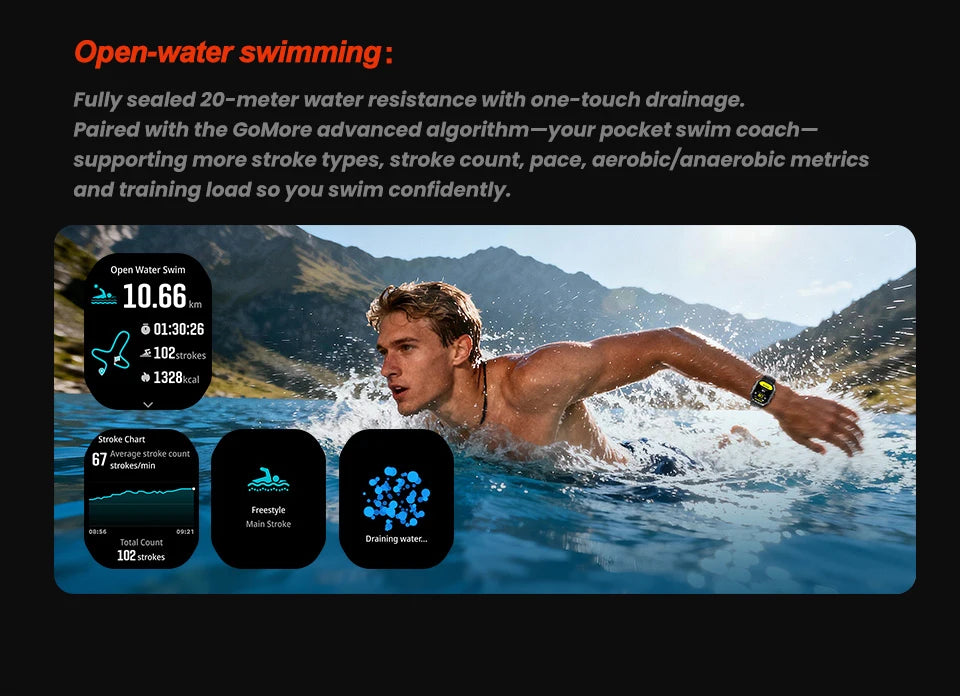 Smart Watch For Men Women Built-in GPS&Compass Barometric Altimeter ST six-axis sensor Altimeter Health Monitoring SOS Function