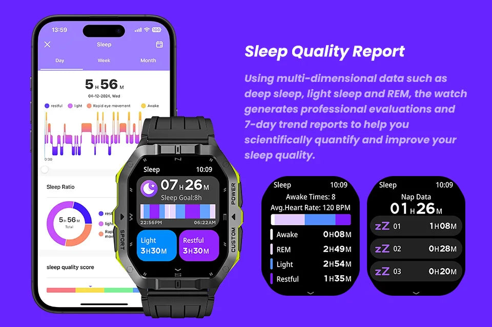 Smart Watch For Men Women Built-in GPS&Compass Barometric Altimeter ST six-axis sensor Altimeter Health Monitoring SOS Function