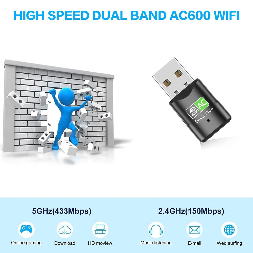 AC600 USB WiFi Adapter, Dual Band 2.4G/5GHz Mini Wireless Network Dongle for PC Desktop Laptop, Support Windows 11/10