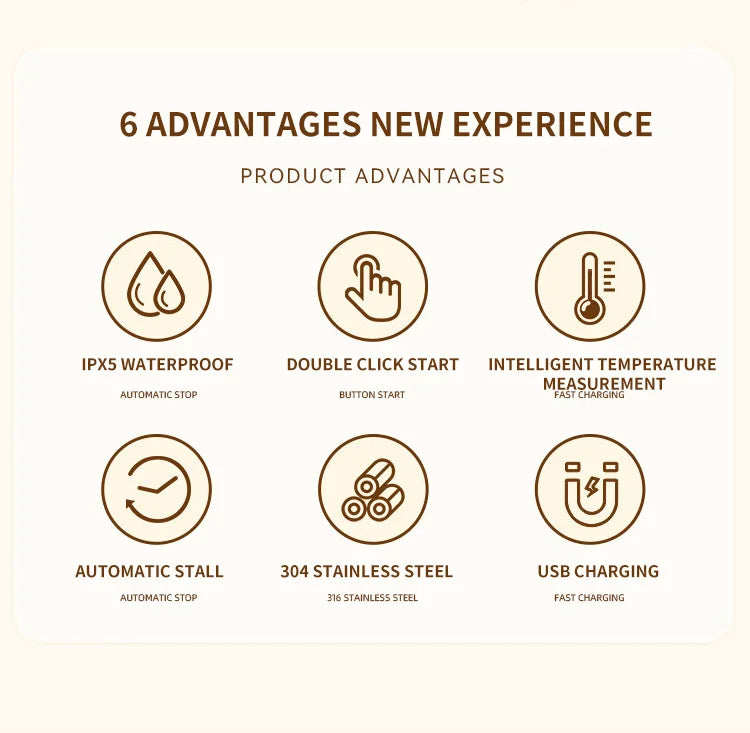 HOMEFISH Automatic Stirring Cup Rechargeable Portable Coffee Electric Stirring Stainless Steel Mixer Rotating Magnetic