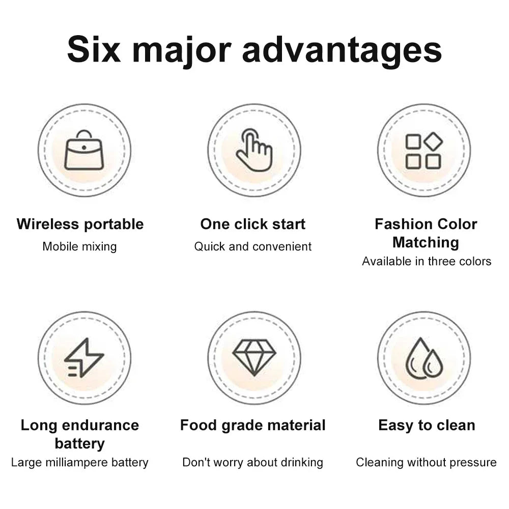 USB Automatic Detachable Mixing Coffee Cup Intelligent Temperature Measuring Rechargeable Mug Warm Coaster Magnetic Stirring Cup