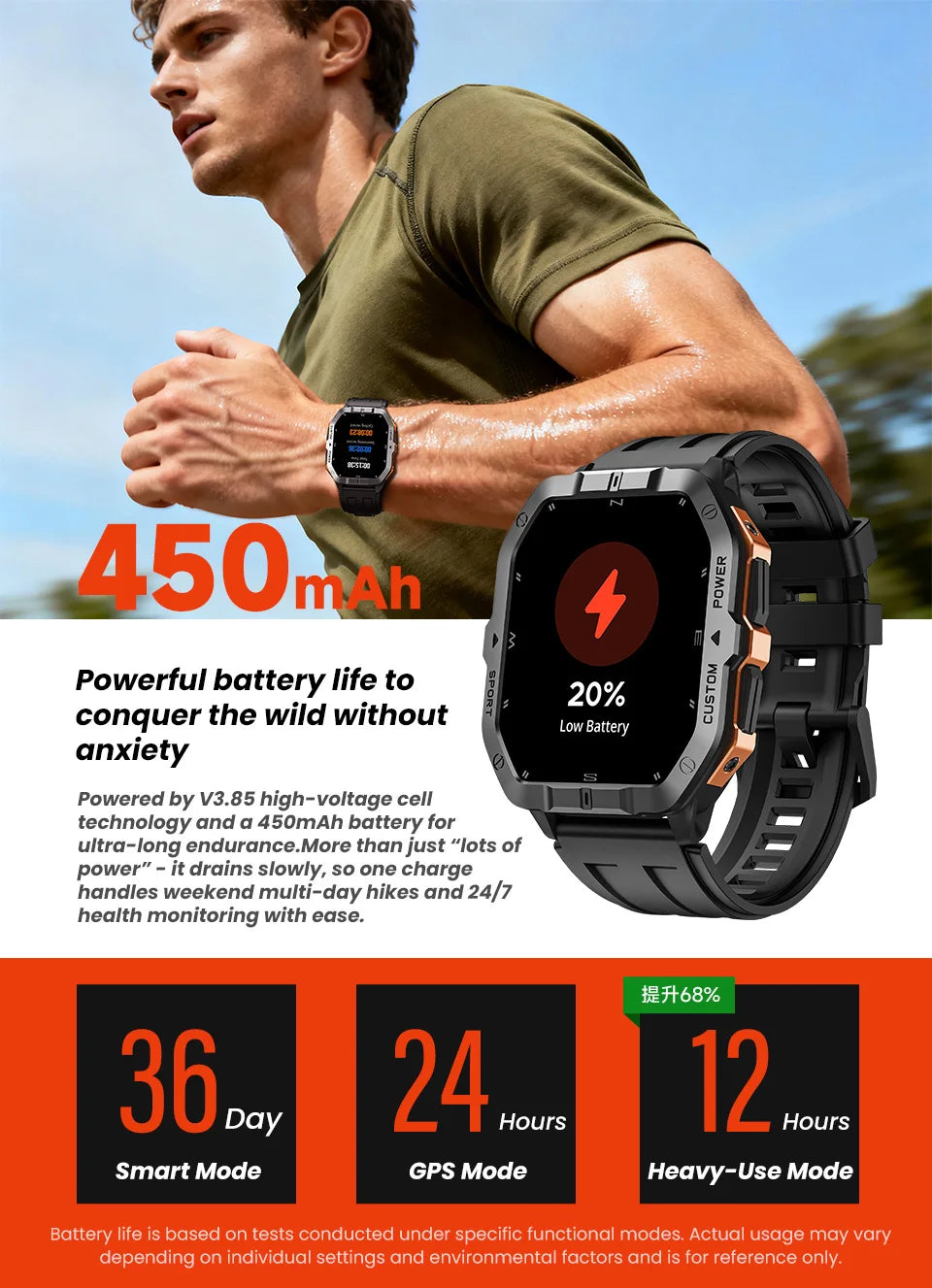 Smart Watch For Men Women Built-in GPS&Compass Barometric Altimeter ST six-axis sensor Altimeter Health Monitoring SOS Function