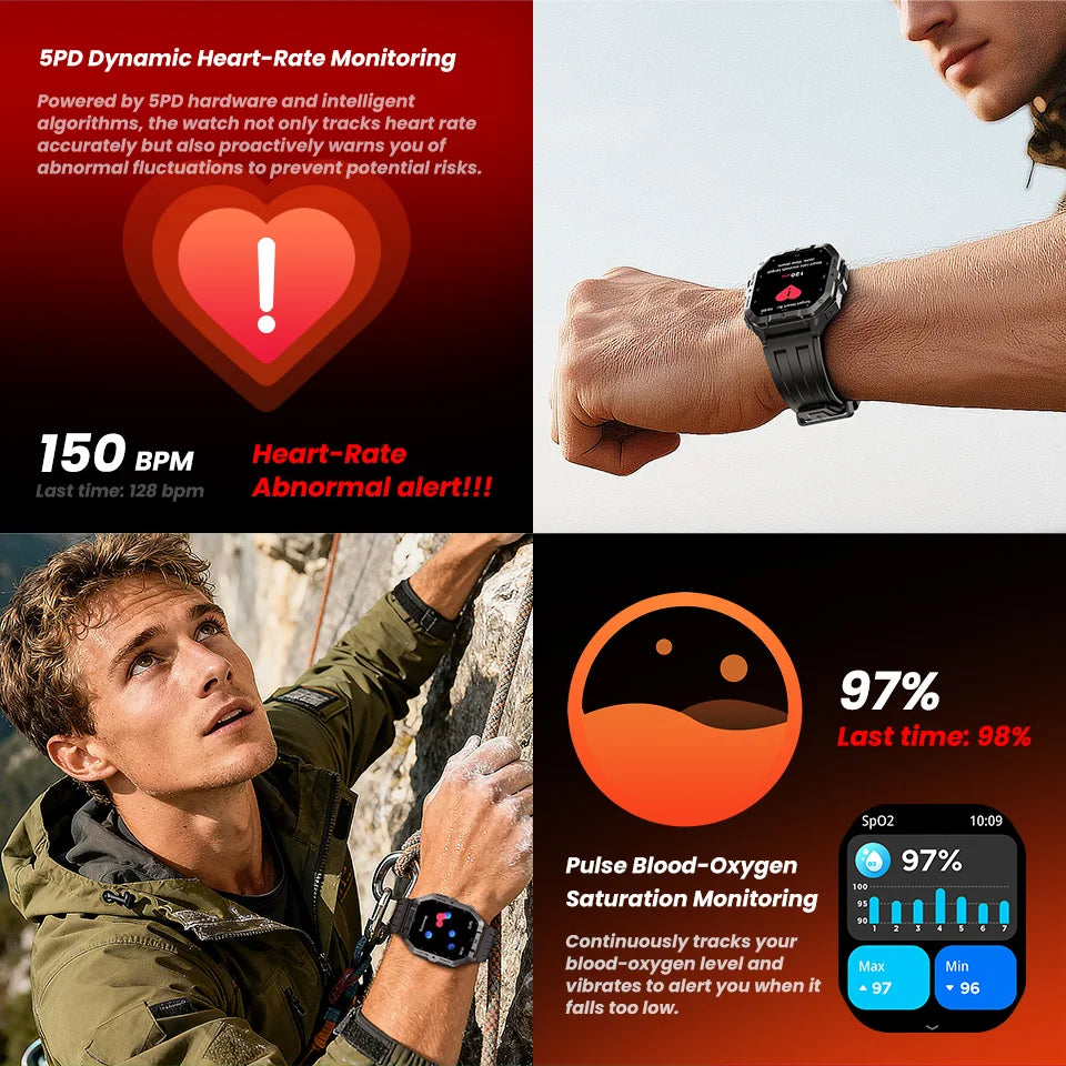 Smart Watch For Men Women Built-in GPS&Compass Barometric Altimeter ST six-axis sensor Altimeter Health Monitoring SOS Function
