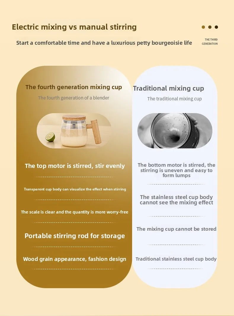 Self-stirring Coffee Cup Portable Electric Self Mixing Mug with Wooden Handle for Coffee Milk Rechargeable Automatic Glass Cup